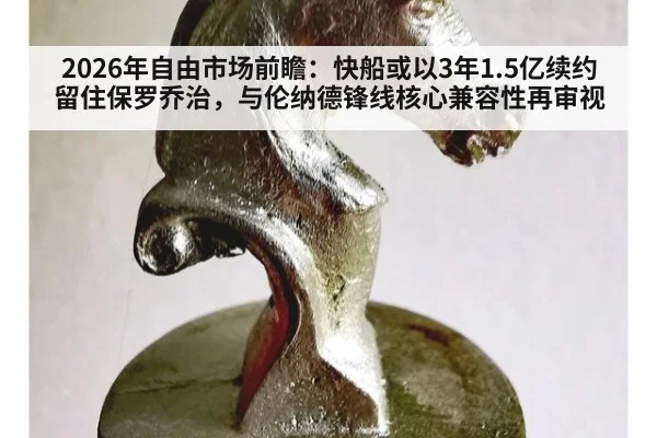 2026年自由市场前瞻：快船或以3年1.5亿续约留住保罗乔治，与伦纳德锋线核心兼容性再审视